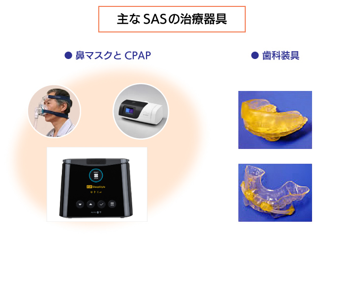 主なSASの治療器具